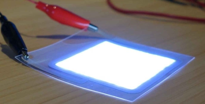 Świecący Papier Przyszłością Technologii LED