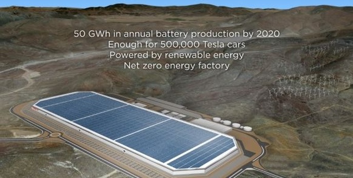 Tesla Pokazuje Światu Jak Budować Gigafabryki