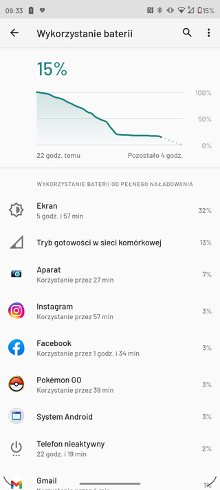 6 godzin pracy przy 15% baterii