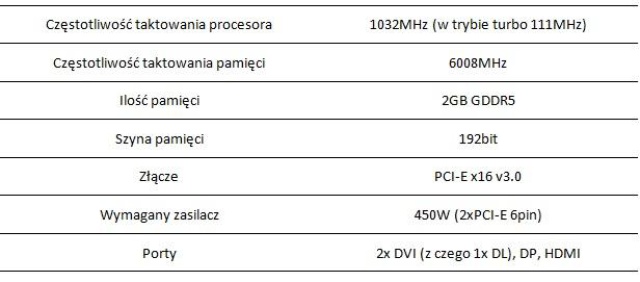 spec