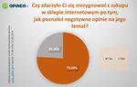 Wpływ Negatywnych Opinii na Zakupy w Sklepie Internetowym