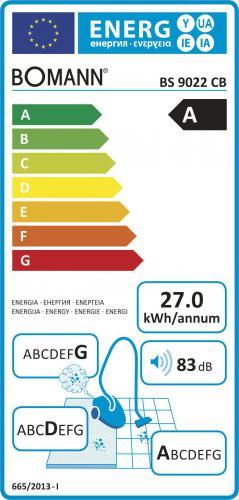 Bomann BS 9022