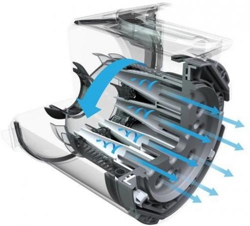 Black&Decker (HVFE2150LR-QW)