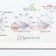 MASTERCOOK BIOline PTE-125