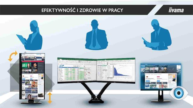 Efektywna i Zdrowa Praca Przed Ekranem Monitora!