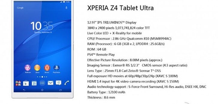 Szalona Specyfikacja Nowego Tabletu Sony - Prawda Czy Plotka?