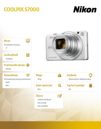 Nikon S7000 white