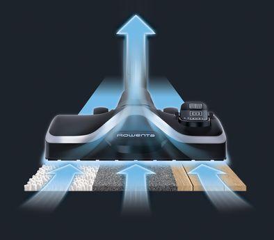 Rowenta Silence Force Multicyclonic Parquet (RO7681EA)