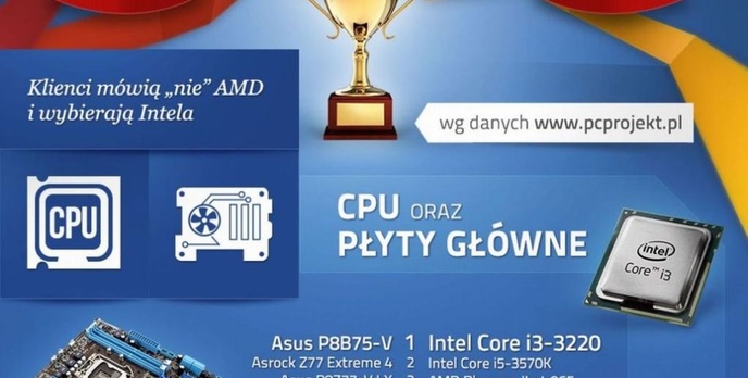 Top 5 najlepiej sprzedających się części komputerowych 