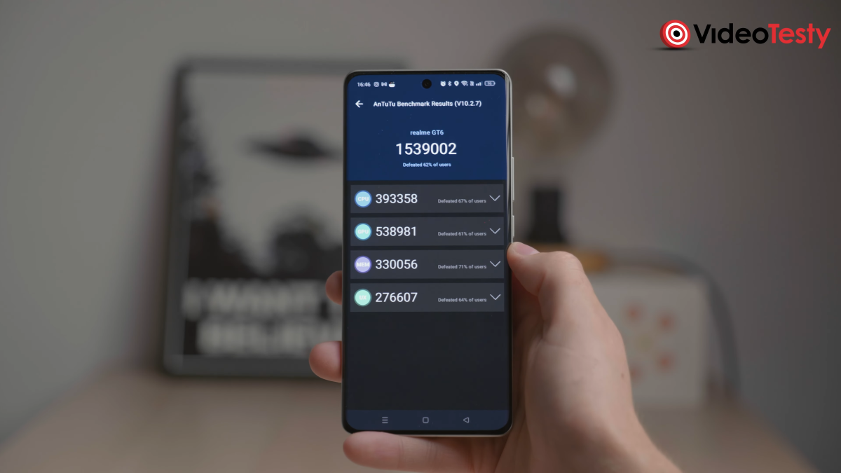 Wyniki Realme GT 6 w antutu na ekranie smartfona