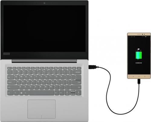 Lenovo IdeaPad 120S-14IAP (81A5008UMX)