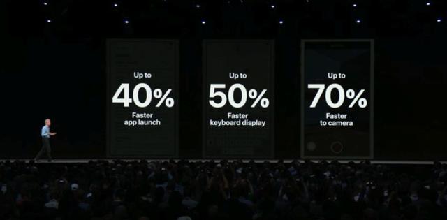 Urządzenia będą działały szybciej na iOS 12.