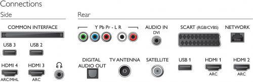 Philips 49PUS6501/12 4K, Android, AMBILIGHT Philips 49PUS6501/12 4K, Android, AMBILIGHT