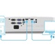 BenQ TH534