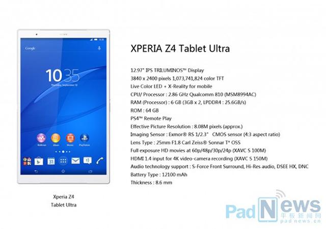 Szalona Specyfikacja Nowego Tabletu Sony - Prawda Czy Plotka?