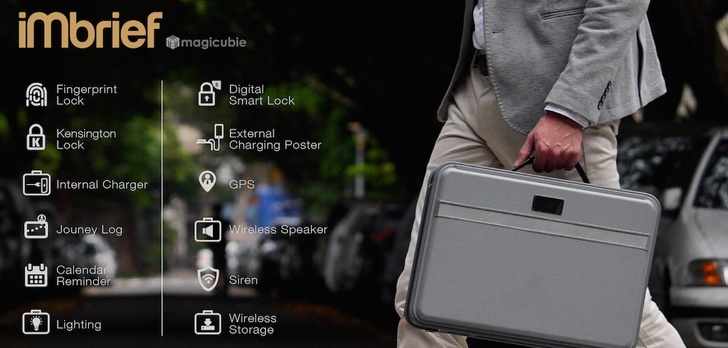 IMbrief - Coś Więcej Niż Zwykła Teczka na Dokumenty