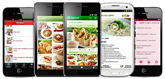 12 Najlepszych Aplikacji Kulinarnych Na Nasze Smartfony