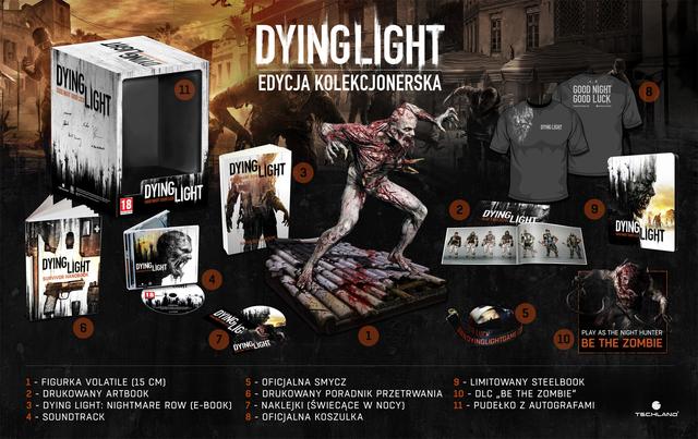 Zobacz Limitowane Edycje Specjalne Gry Dying Light