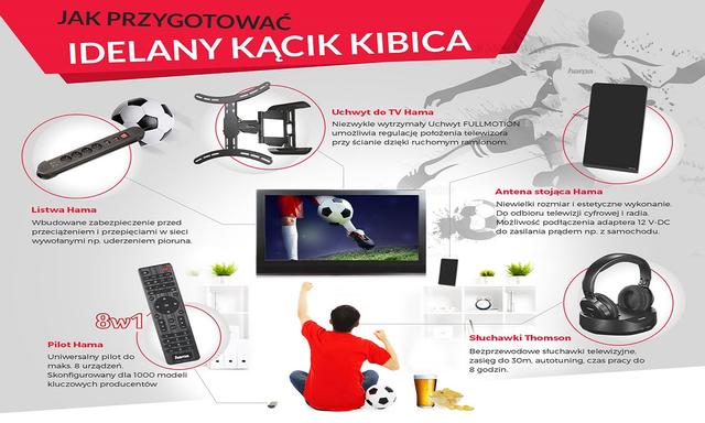Hama Przedstawia Idealny Kącik Kibica!