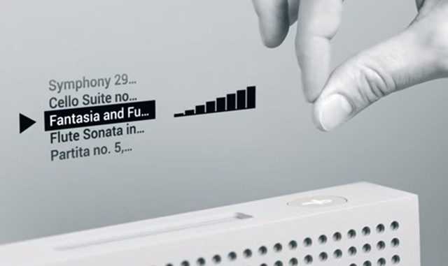 Nadchodzi Rewolucja w Sterowaniu Urządzeniami za Pomocą Gestów