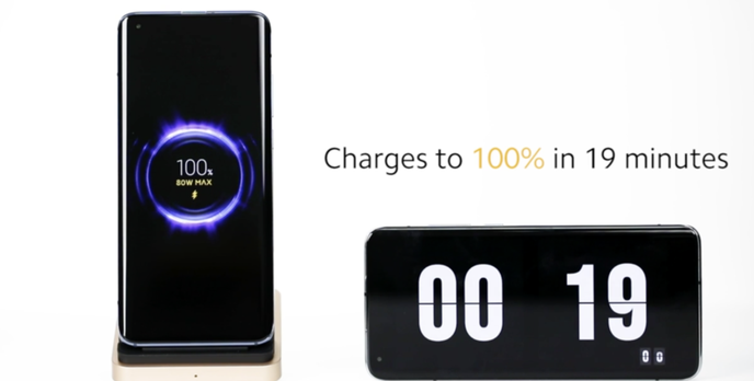 Xiaomi z najszybszym bezprzewodowym ładowaniem na rynku