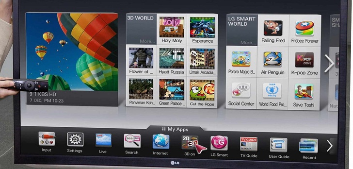 LG Smart TV w 2012 roku