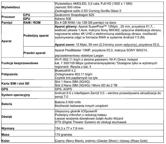 Specyfikacja ZenFone Zoom S