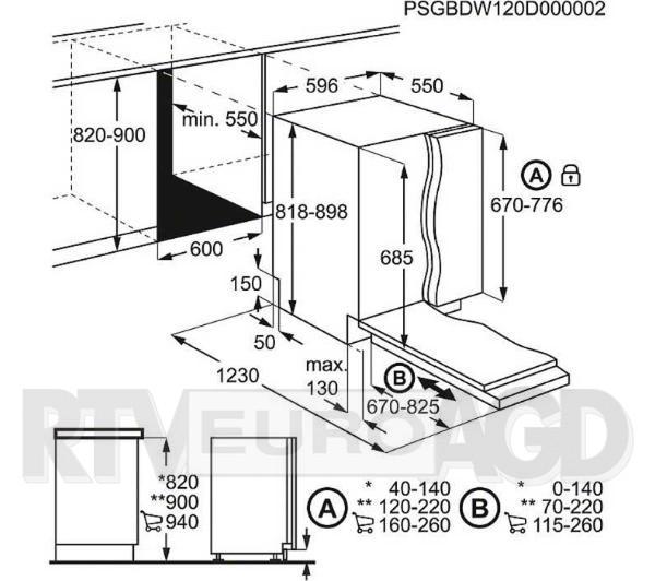 AEG FSE72710P