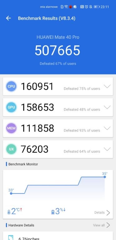 Wynik Huawei Mate 40 Pro w Antutu Benchmark