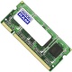 GOODRAM DDR4 SODIMM 8GB/2133 CL15