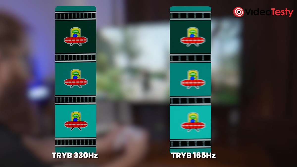 Wyniki testu UFO Blur