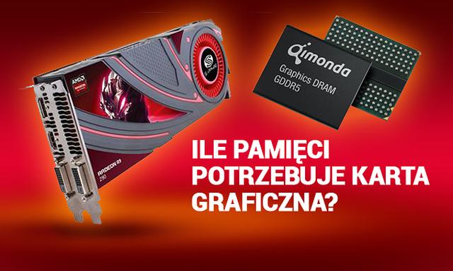 Ile Pamięci Potrzebuje Karta Graficzna?