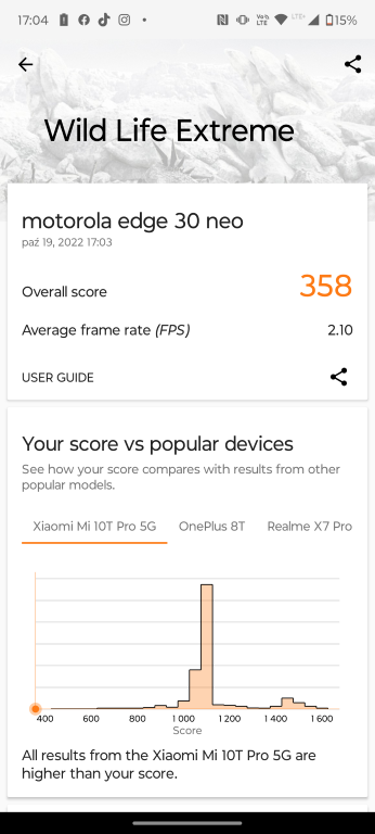 Motorola Edge 30 Neo - 3D Mark Wild Life Extreme benchmark