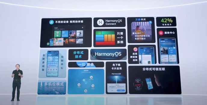 Oto on - Harmony OS! Sprawdź, kiedy aktualizacja