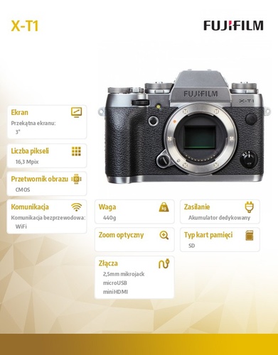 FujiFilm X-T1 body graphite silver