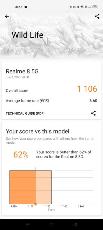 realme 8 5G - wynik w 3D Mark