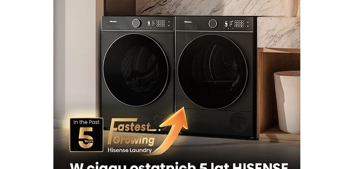 Hisense najszybciej rosnącą marką pralniczą na świecie według Euromonitor International