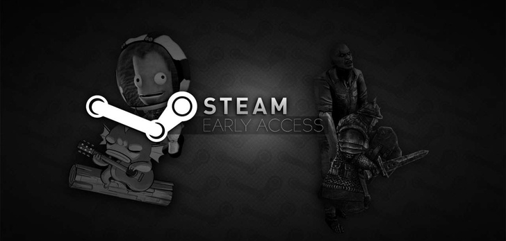 Early Access - Czy To Nowa Moda?