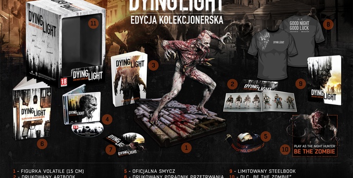 Zobacz Limitowane Edycje Specjalne Gry Dying Light