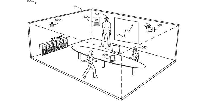 AI Microsoftu oceni skuteczność spotkań biznesowych