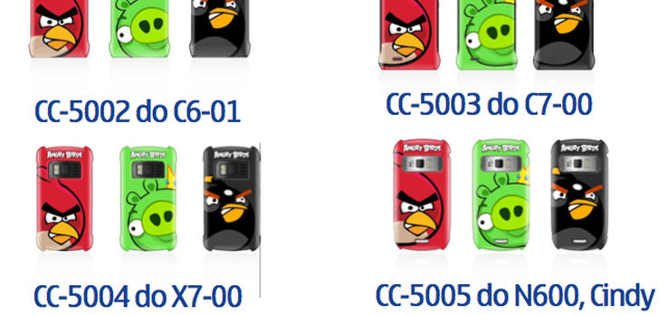 Najnowsze futerały i nakładki Nokia
