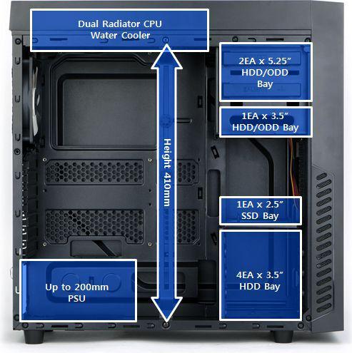 Zalman R1 (R1) Zalman R1 (R1)