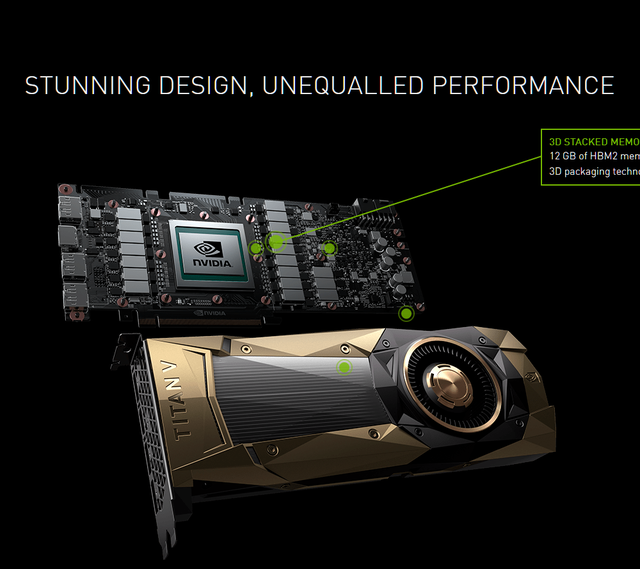 NVIDIA TITAN VOLTA PCB