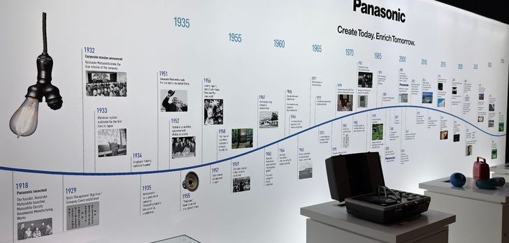 Panasonic pokazał, że ma mocne portfolio na nadchodzący rok!