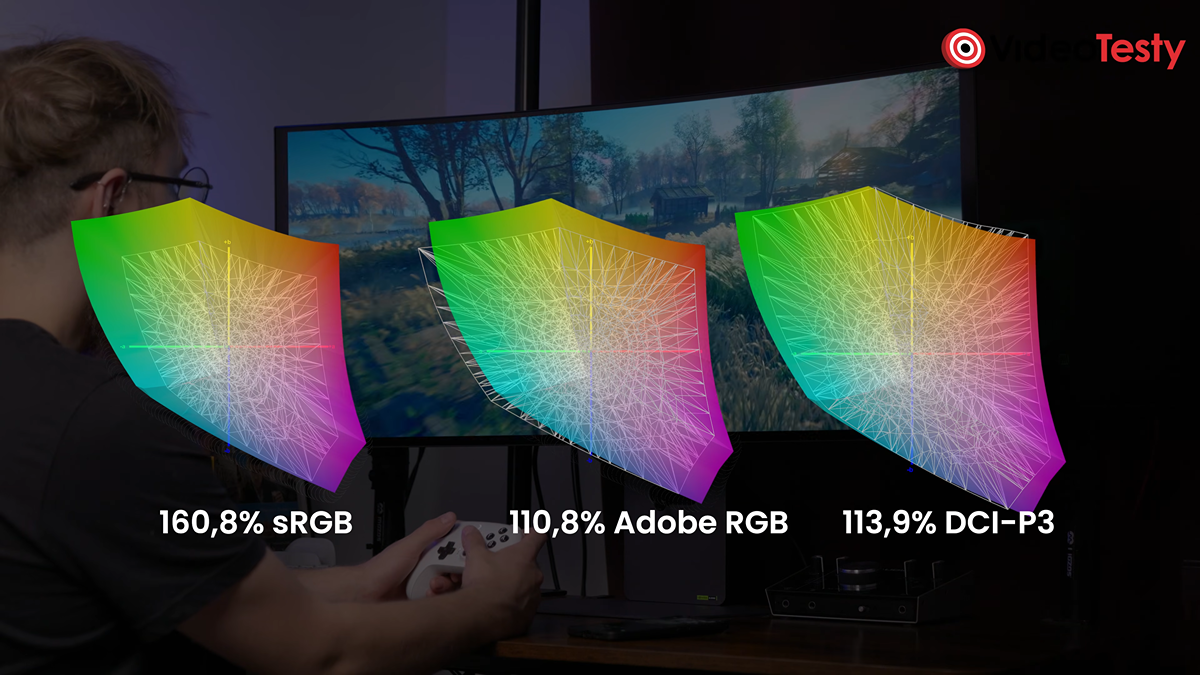 Pokrycie barw przez monitor LG UltraGear evo GX9