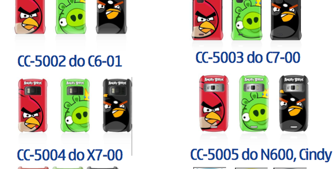 Najnowsze futerały i nakładki Nokia