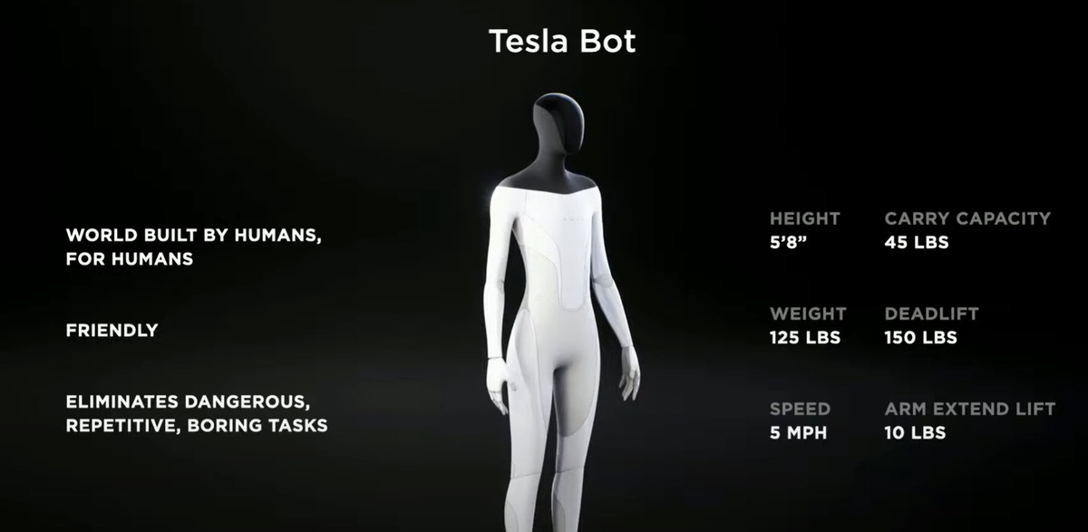Tesla Bot wykona nudne prace za ludzi