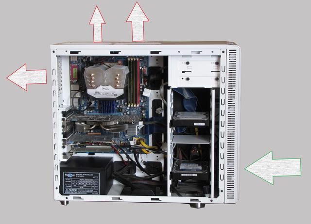 PORADA: Positive or Negative Air Pressure - Pozytywny Czy Negatywny Obieg Powietrza w Obudowie PC-a