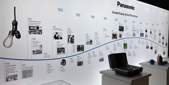 Panasonic pokazał, że ma mocne portfolio na nadchodzący rok!