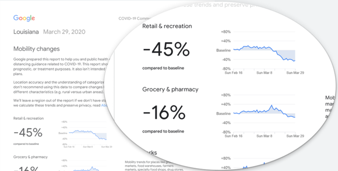 Google upublicznia dane lokalizacyjne Polaków - Chodzi o pomoc rządowi